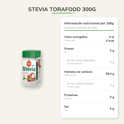 Información nutricional
