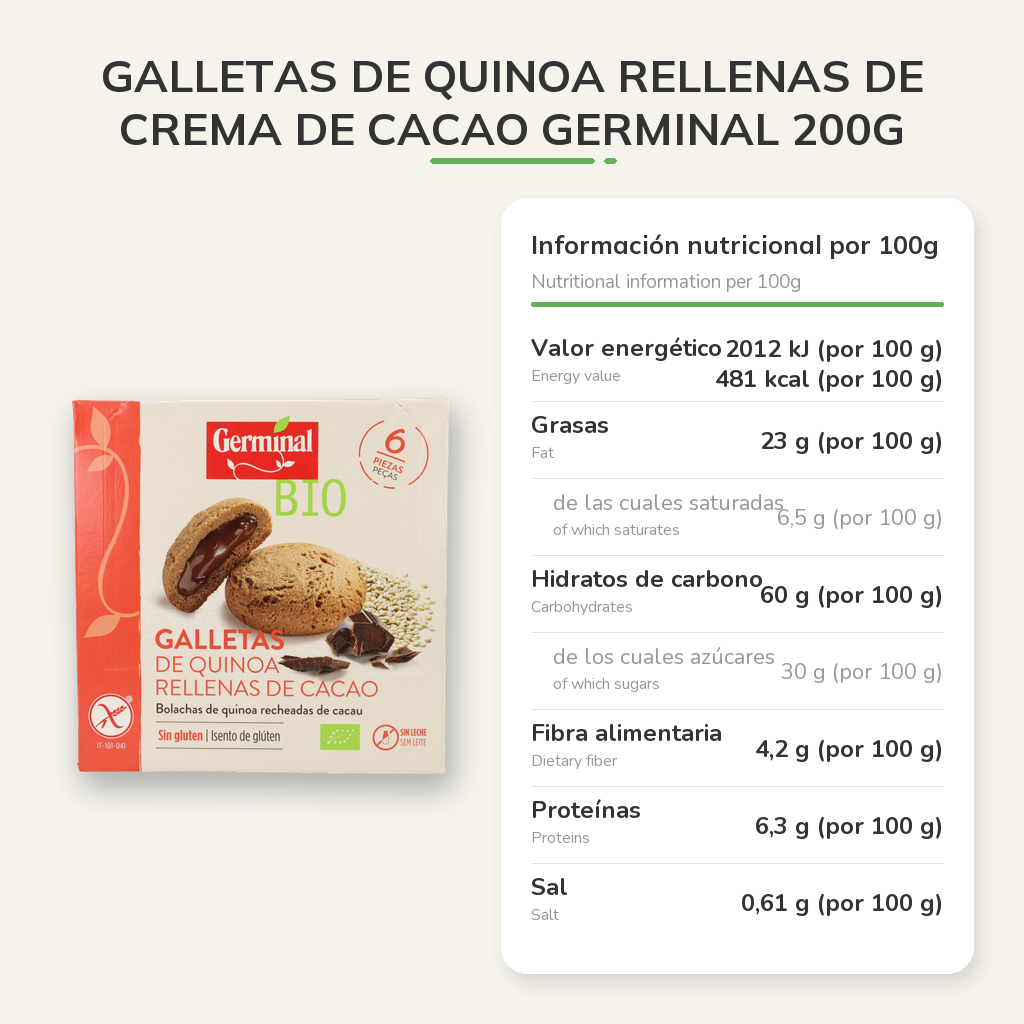 Información nutricional
