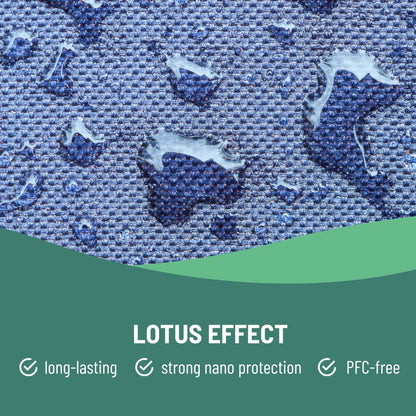 Impregnación Por Lavado Para Mantas De Cuadra - Eco:fy - 2,5 L_2