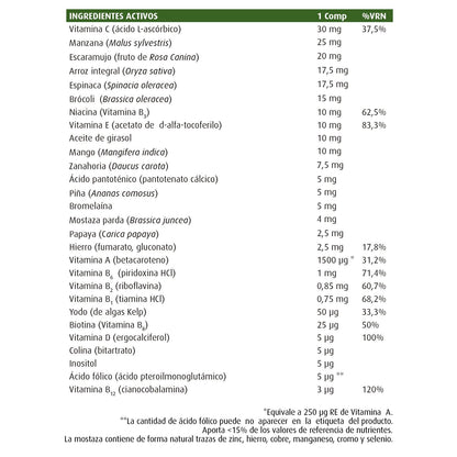 Animal Parade Multivitamínico Laranja Nature's Plus 60 comprimidos