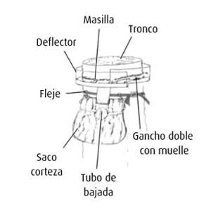 Armadilha de colar para lagarta processionária de pinheiro Ecopiege Ø 120 cm