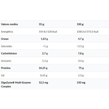 Whey Pro Fusion Protein - 2kg - Piña Mango - Proteina De Suero Whey - Amix Nutrition_1