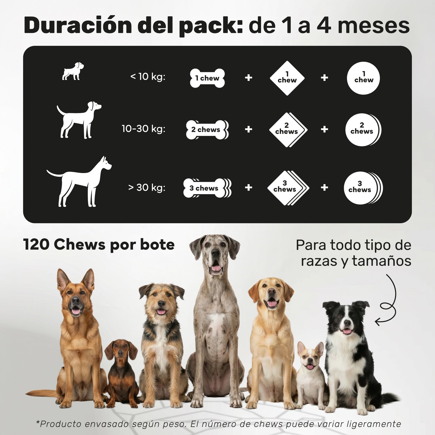Pack Condroprotector + Probiótico + Aceite De Salmón Para Perros. Suplementos Mascotas. 360 Masticables. Natuva Pets_3