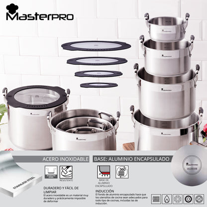 Cazo 16cm Acero Inox Inducción_2