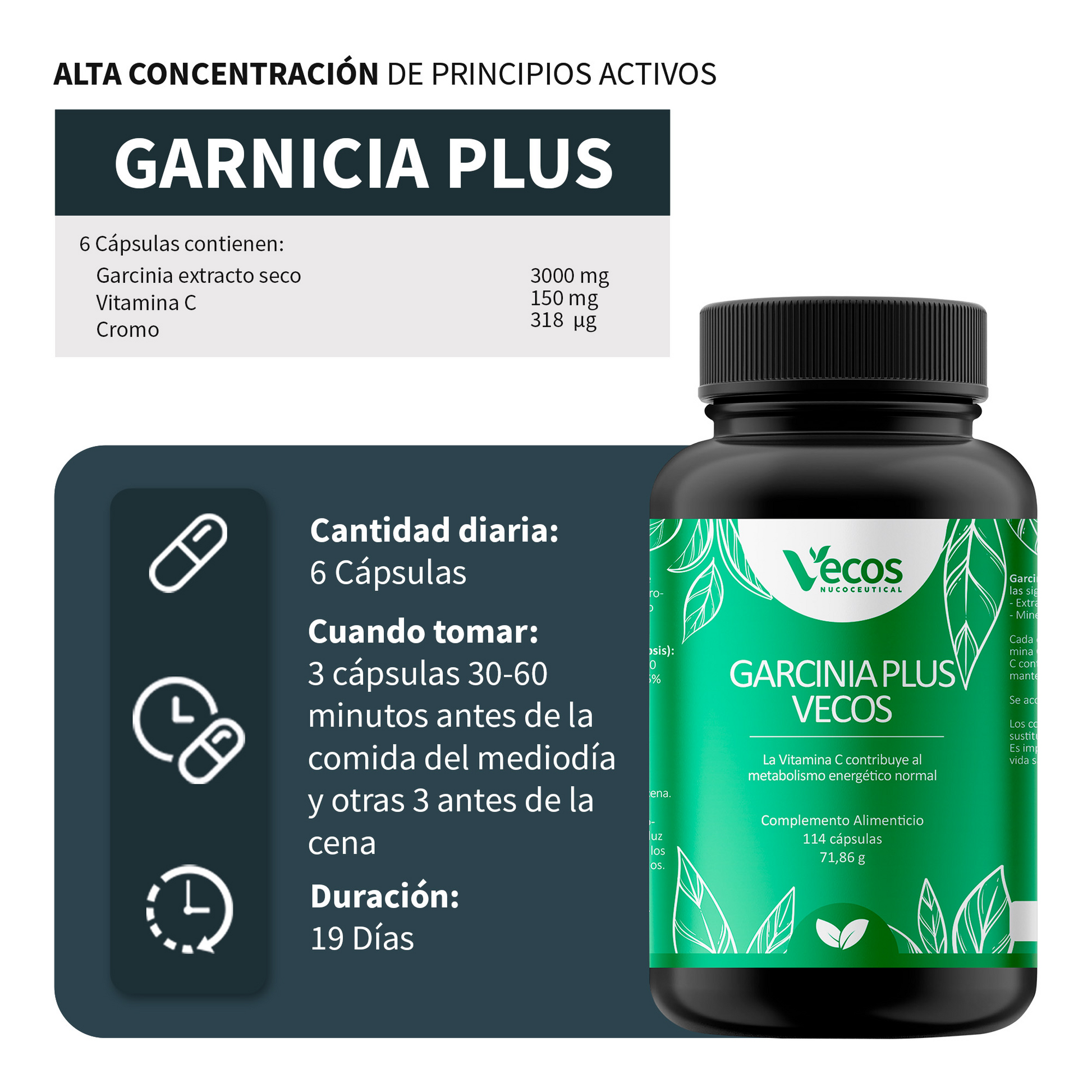 Garcinia Plus Vecos 114 Cápsulas | Control Del Apetito Y Peso | Glucomanano Saciante_2