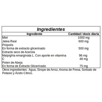 Vitalpur Junior Drasanvi, 20x15 ml