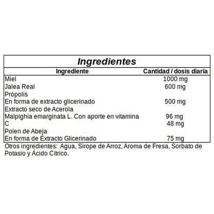Vitalpur Junior Drasanvi, 20x15 ml