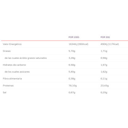 Whey 100 1 Kg Cookie Toffee_1