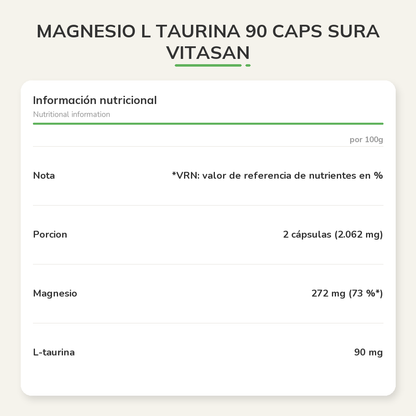 Información nutricional