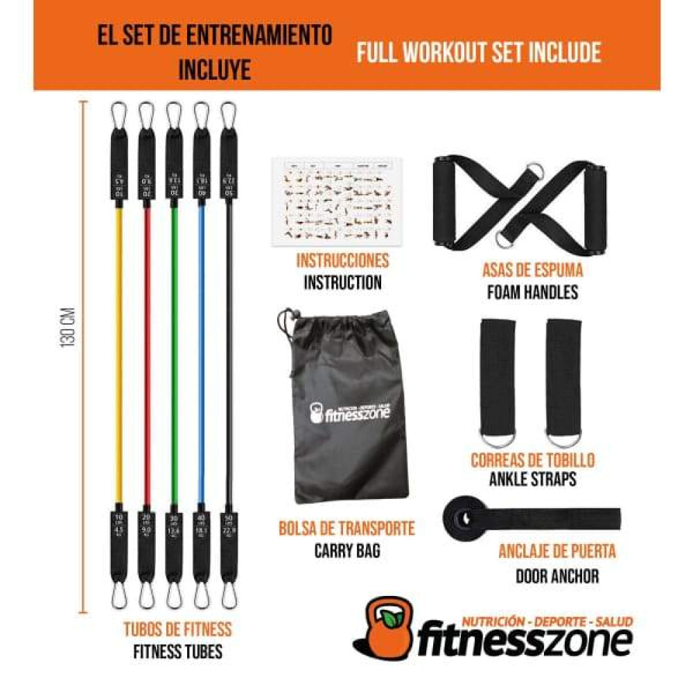 Bandas De Resistencia Multifunción Fitnesszone_1