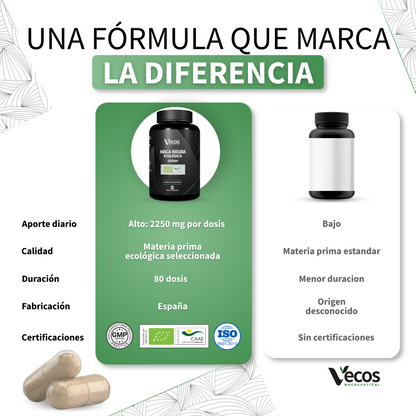 Maca Negra Ecológica 2250 Mg Vecos 240 Cápsulas | Energía, Resistencia Y Vitalidad Sexual | Raíz Andina 100% Ecológica_5