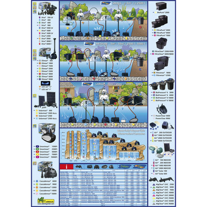 Ubbink Bomba De Aire Air 2000 Outdoor 1351325_2
