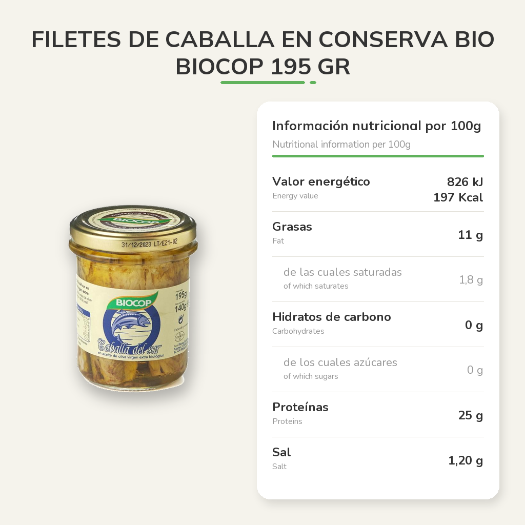 Información nutricional