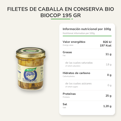 Información nutricional
