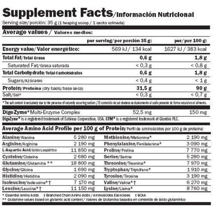 Isoprime Cfm 500 Gr Moca - Chocolate - Café_1