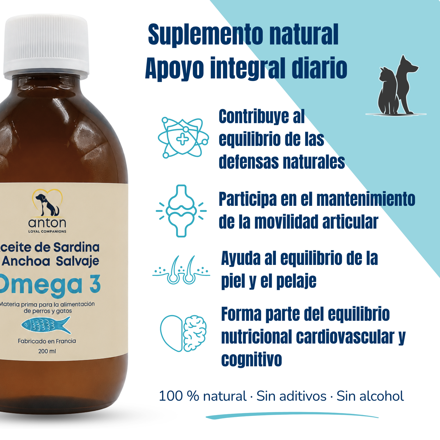 Aceite Omega 3 para perros y gatos – EPA DHA – Sardina y anchoa – 200 ml_1