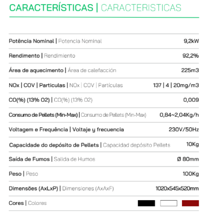 Estufa De Pellets Mekka Modelo Lucy 10_1