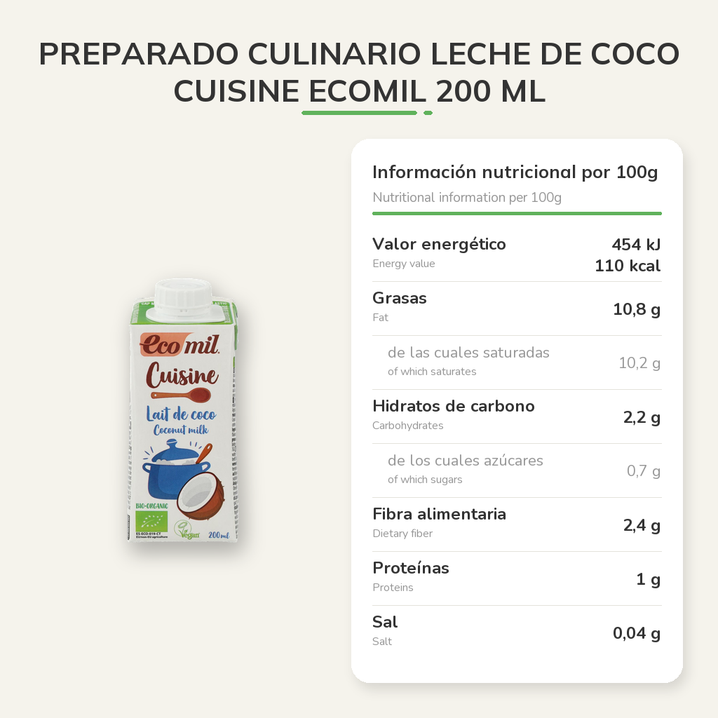 Información nutricional
