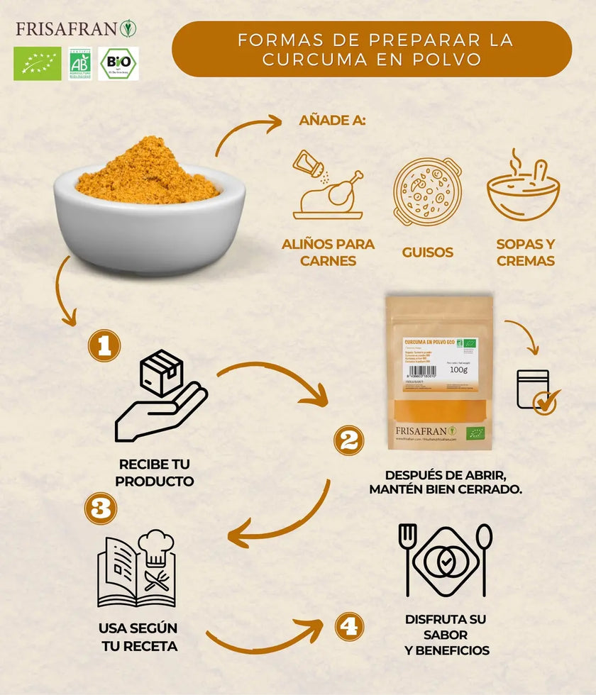 Cúrcuma En Polvo Ecológica - Calidad Y Sabor | Frisafran 100 G_4