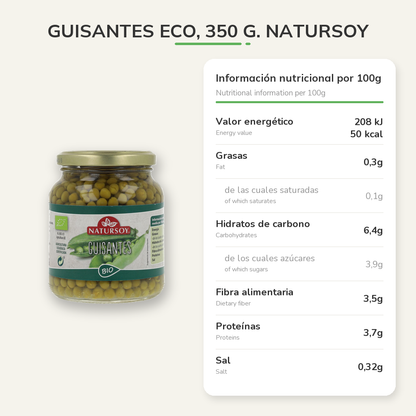 Información nutricional