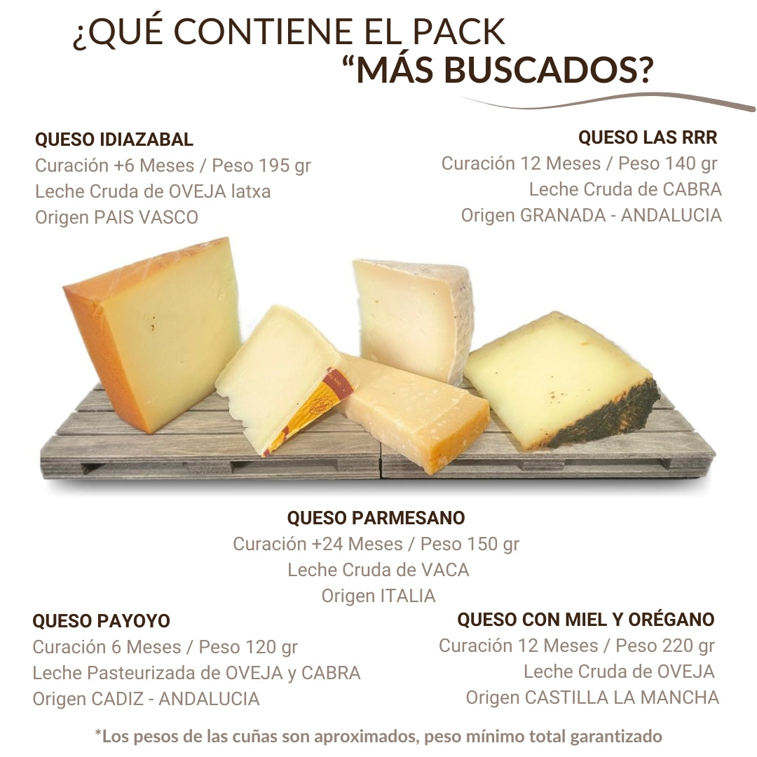 Caja De Quesos Gourmet Regalo | 5 Cuñas Queso Parmesano, Payoyo, Idiazabal, Andaluz Y Con Miel Y Orégano_1