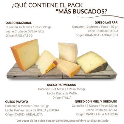 Caja De Quesos Gourmet Regalo | 5 Cuñas Queso Parmesano, Payoyo, Idiazabal, Andaluz Y Con Miel Y Orégano_1