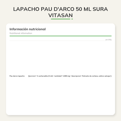 Información nutricional