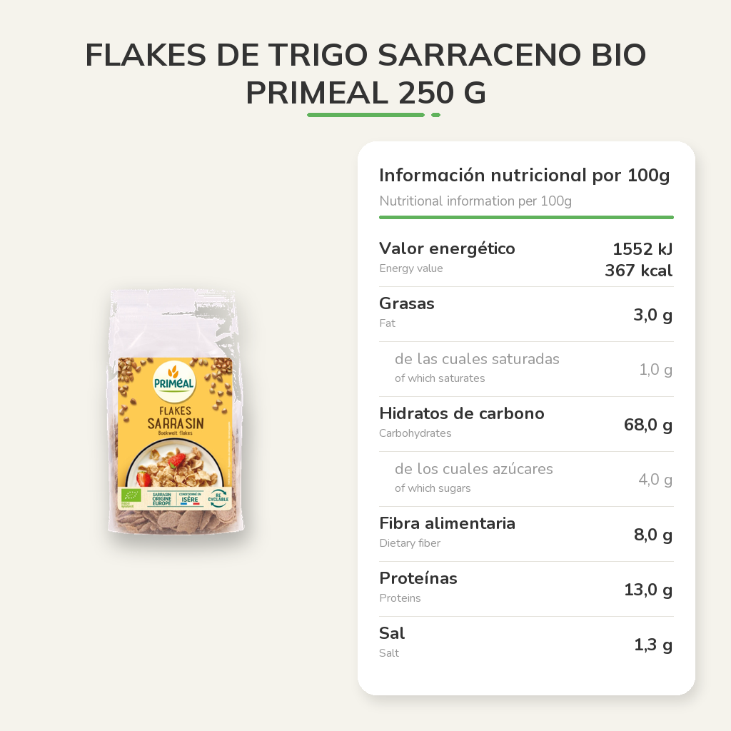 Información nutricional
