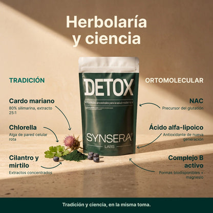 Detox 240 G Synsera Labs_3
