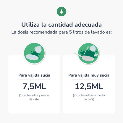 Pack de 6 Chá Verde Planeta Huerto ECO para Máquina de Lavar Louça Manual 5L