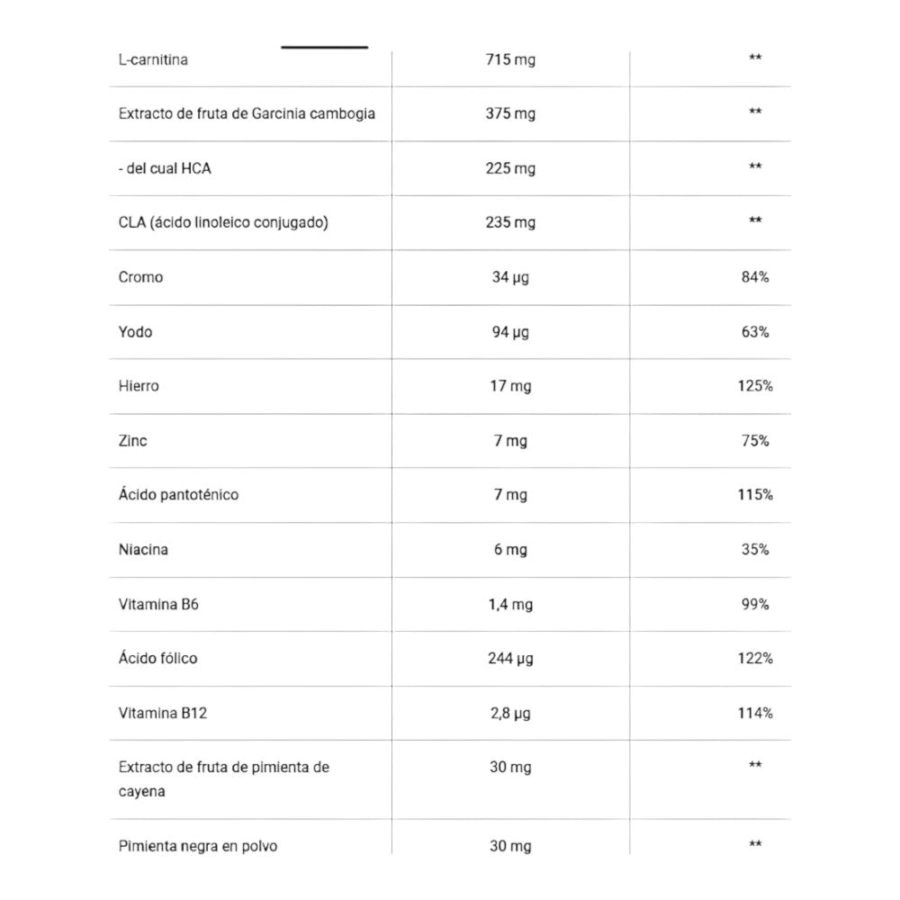 Mega Burner 90 Caps_1