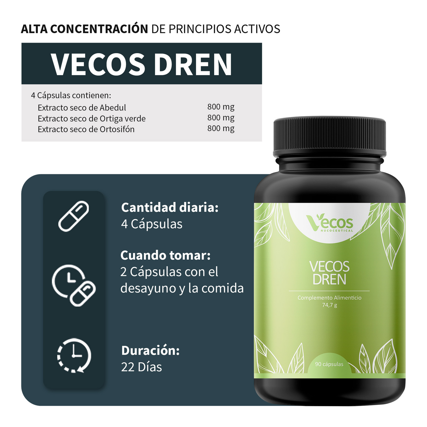 Vecos Dren Vecos 90 Cápsulas | Retención De Líquidos | Extractos Vegetales_2