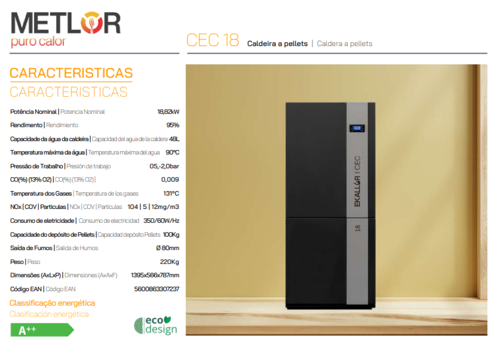 Calderas Pellets Metlor Modelo Cec 18_2