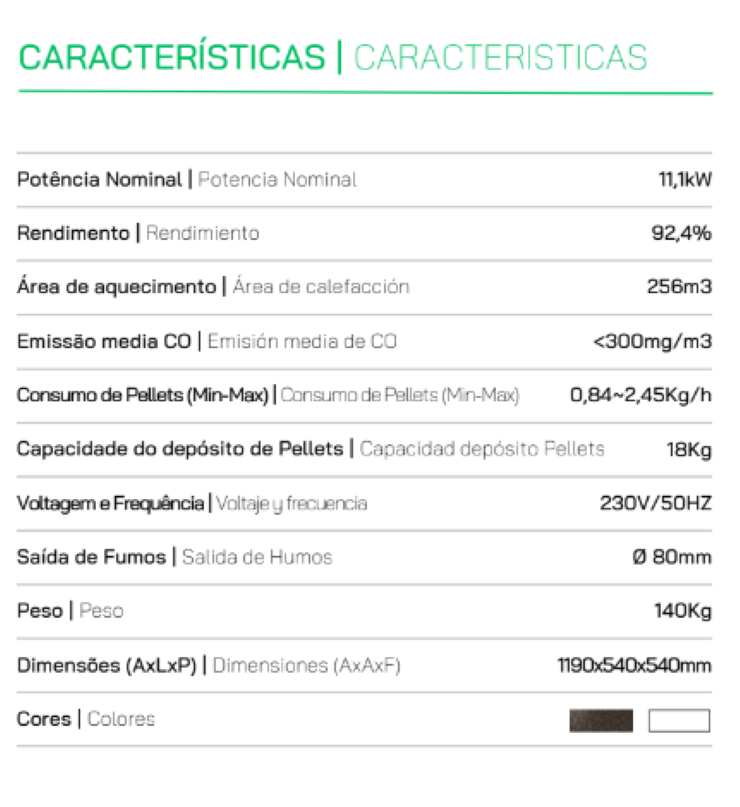 Estufa Pellets Mekka Modelo Era 12_1