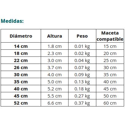 Prato para vaso de flores em PVC Iniezione - Antracite 18 cm