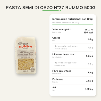 Información nutricional