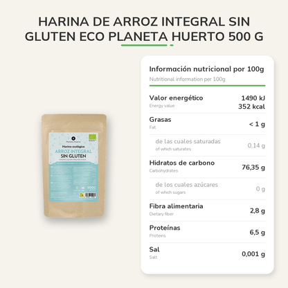 Información nutricional
