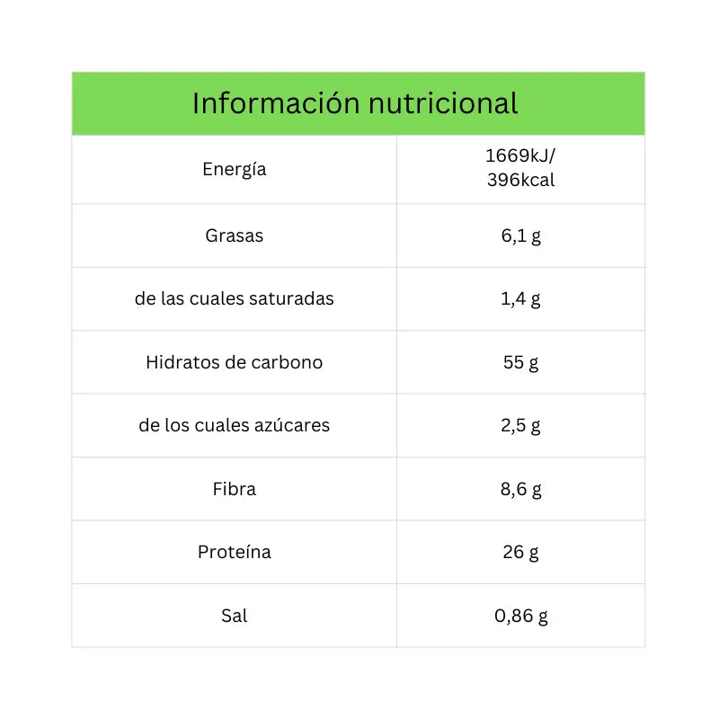 Preparado Para Pancakes Sin Gluten 400g Bio_1