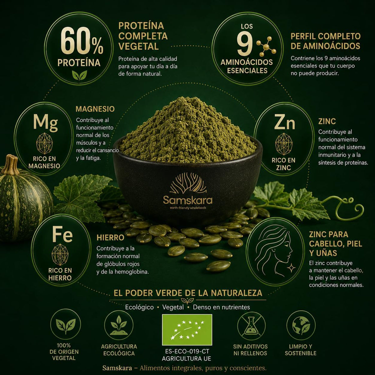 Proteína De Calabaza Tostada Bio - 4kg (500g Envase Retail + 3,5kg Bolsa Granel De Recarga) | Proteína Vegetal Ecológica_5