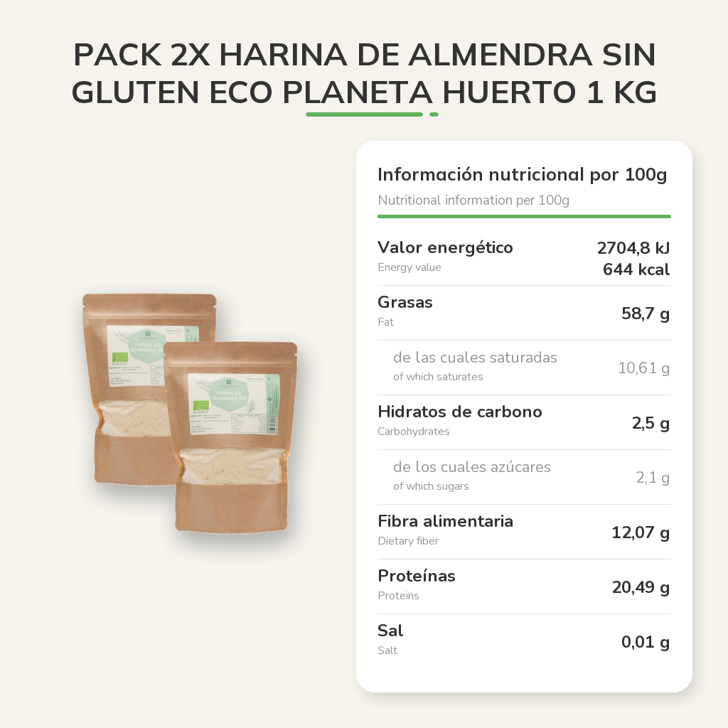 Información nutricional