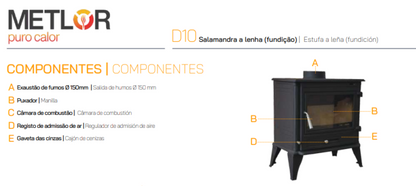 Estufa De Leña Metlor Modelo D10_3
