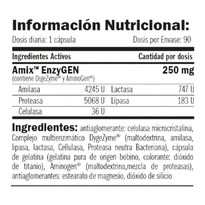 Enzygen 90 Caps_1