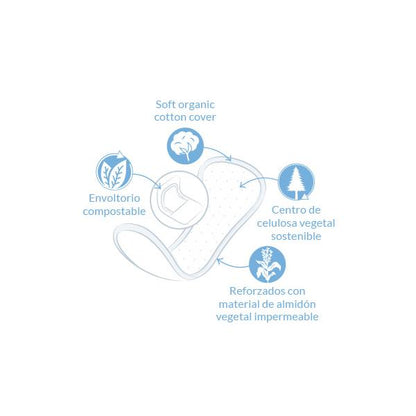 Protetores Diários Orgânicos Natracare Longos (Saqueta Individual) 16 Unidades