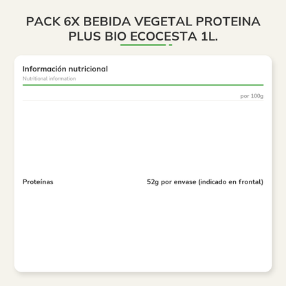 Información nutricional