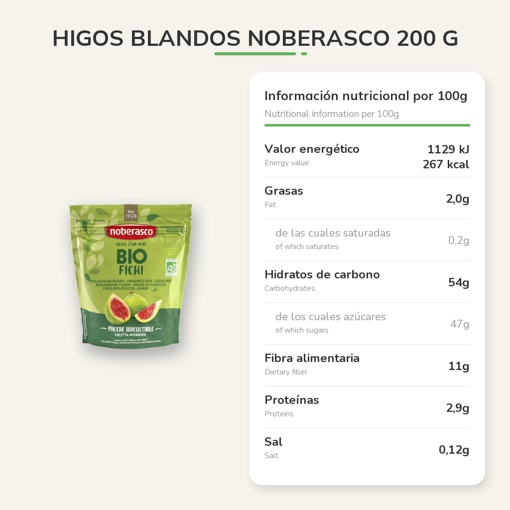 Información nutricional