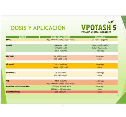 Fertilizante Potasio Vpotash 5 Chamae Ecológico 20 Litros._2