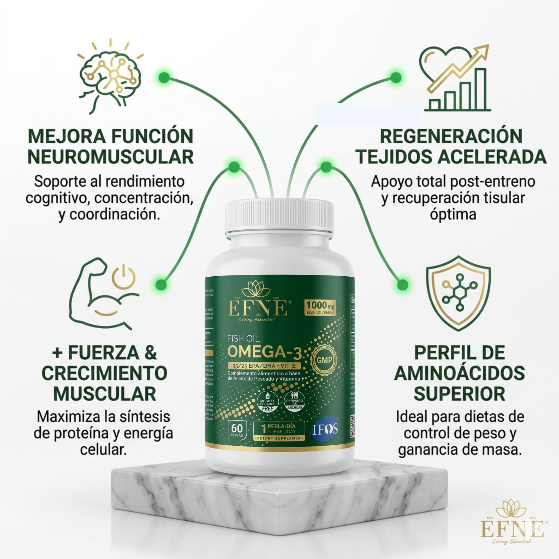 Omega-3 1000mg Efne (alta Concentración Epa/dha) · Certificado Ifos™ 5 Estrellas_1