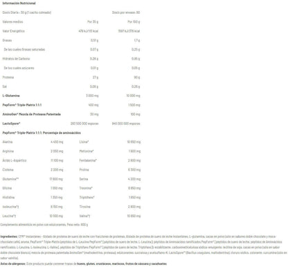 Iso Hd 90 Cfm Protein 800 Gr Moca_5