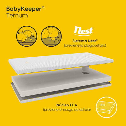 Cama Montessori Apache 140×70 Cm De Madera De Haya Con Colchón Sanitario Ternum, Color Blanco_3
