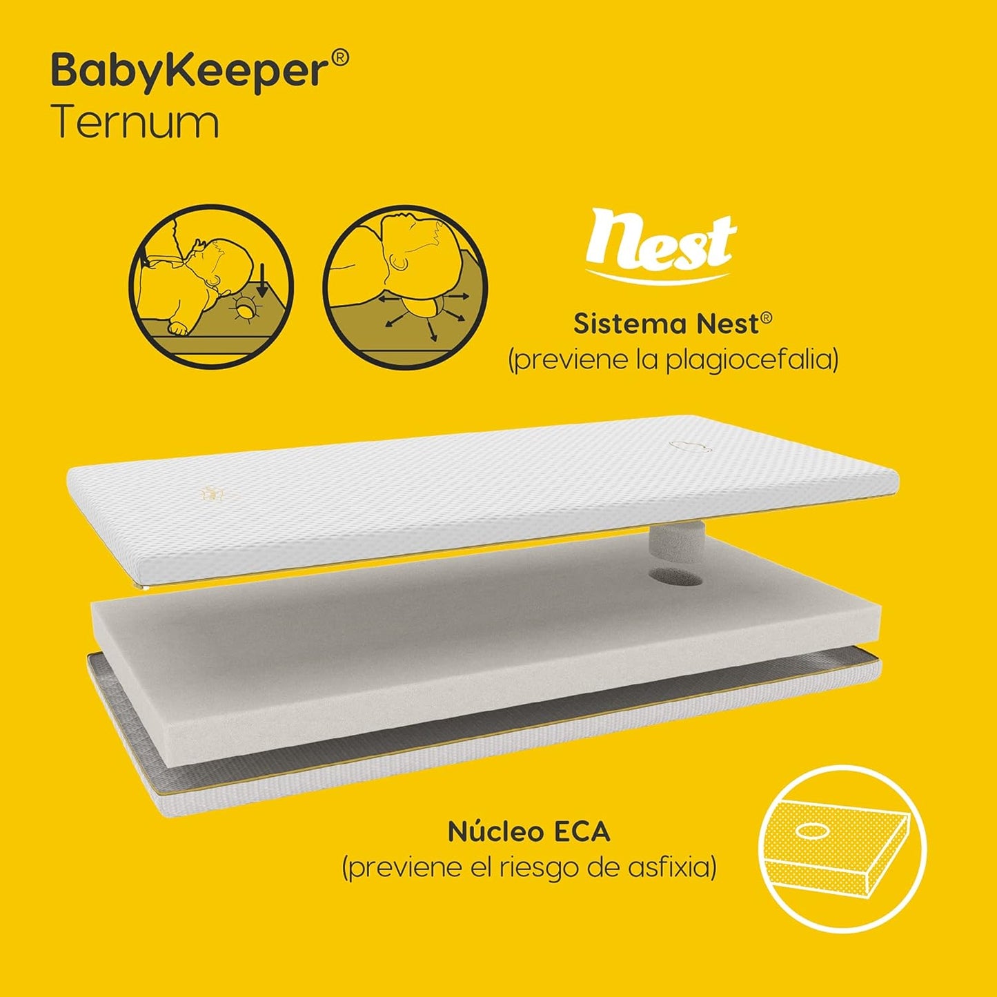 Cama Montessori Apache 140×70 Cm De Madera De Haya Con Colchón Sanitario Ternum, Color Blanco_3
